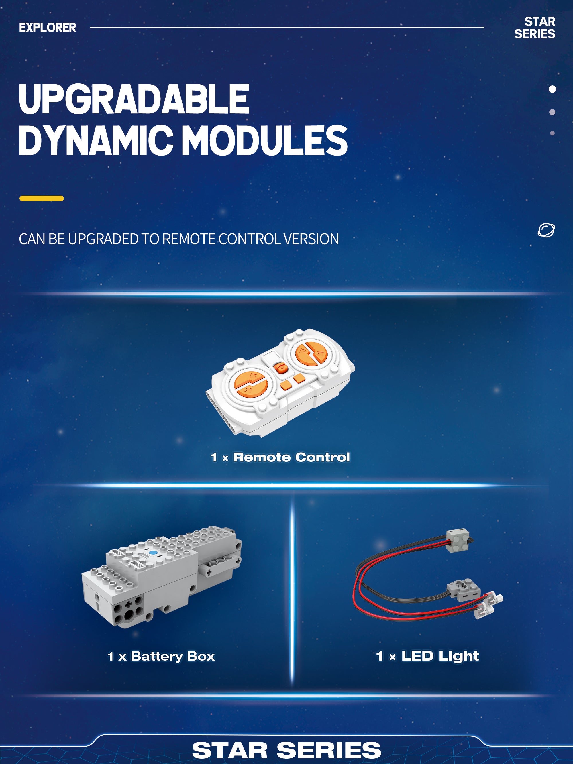 Reobrix Aviation Vehicle - Dynamic Version